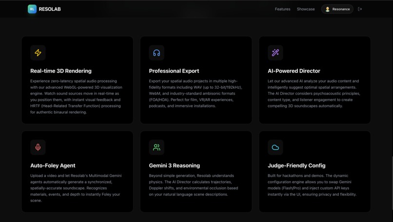 Resolab – screenshot 2