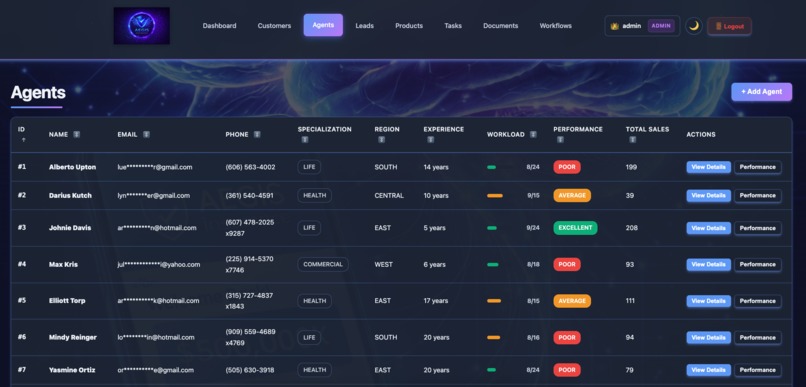 AEGIS – screenshot 4