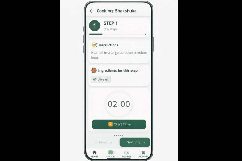 Smart Cookly – screenshot 4