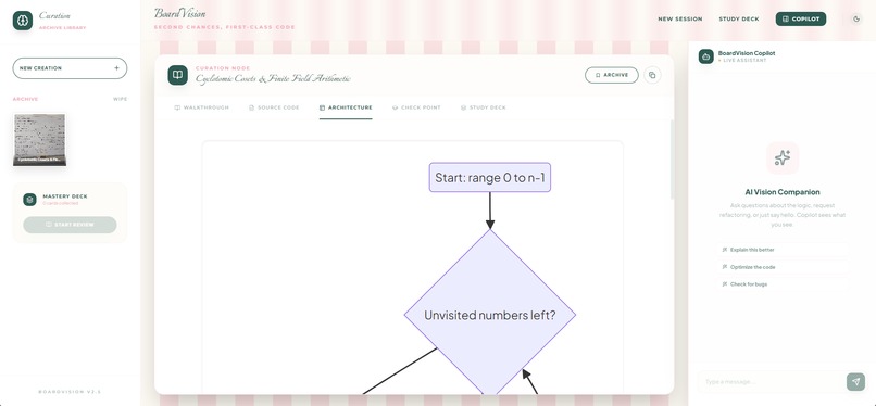 BoardVision  – screenshot 3