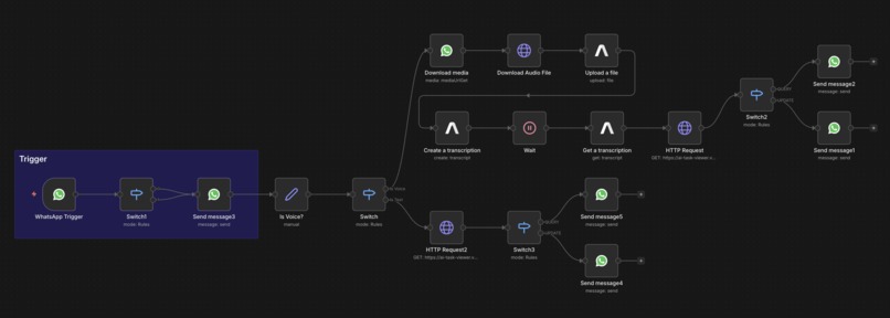 AI Task Viewer – screenshot 1