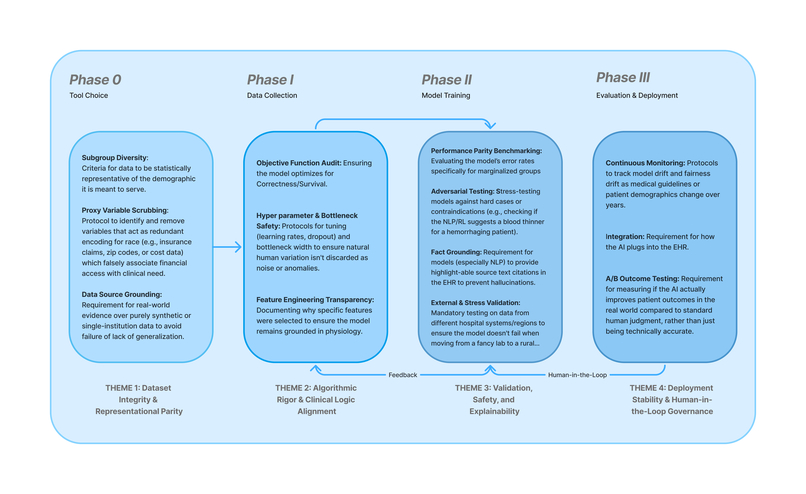 S.H.I.E.L.D – screenshot 1