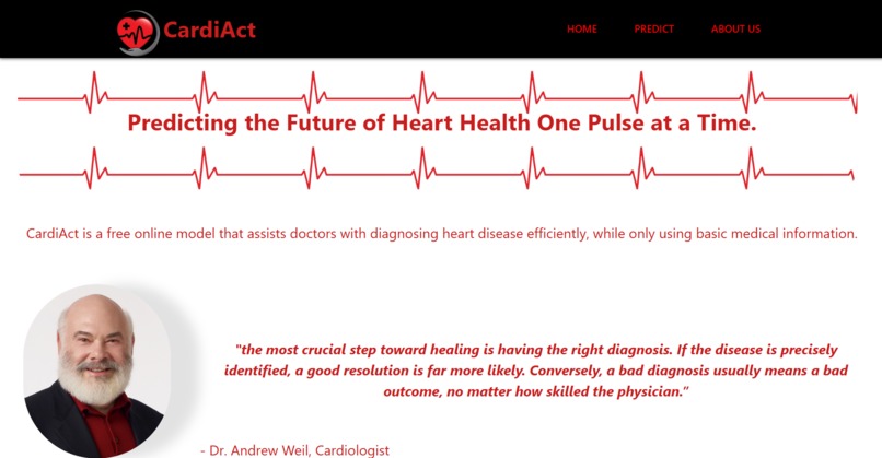 CardiAct – screenshot 1