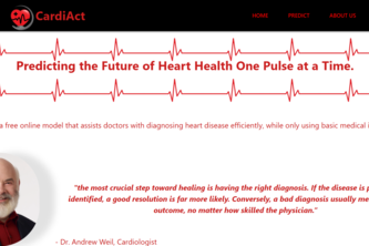CardiAct