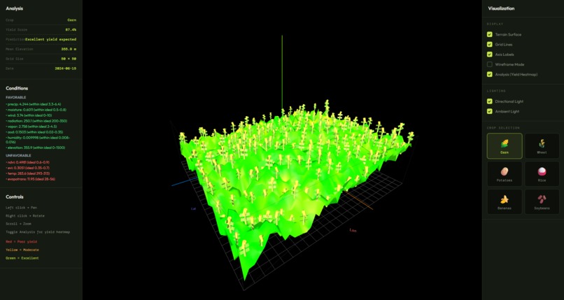 TerraLens – screenshot 2