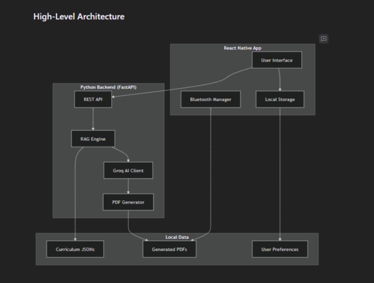 404 Learning – screenshot 1