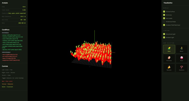 TerraLens – screenshot 4