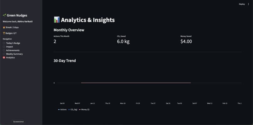 Green Nudges – screenshot 1