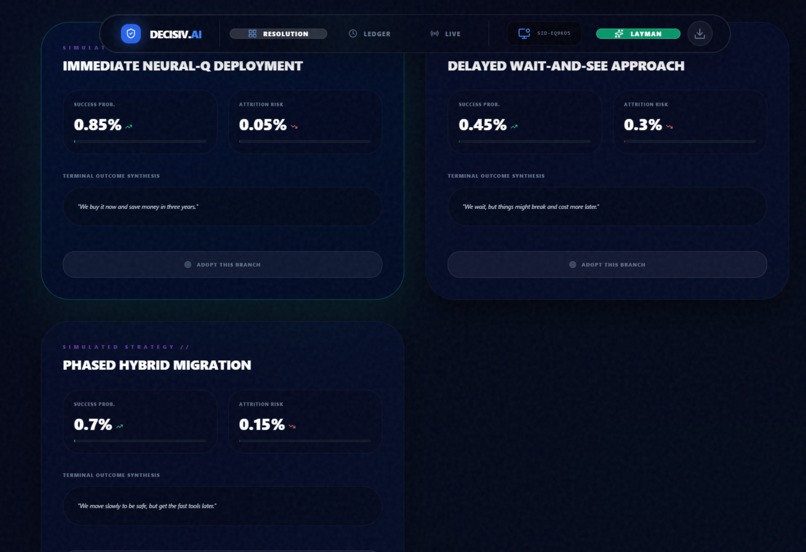Decision Maker – screenshot 5
