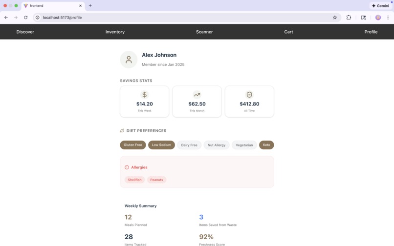 EZmeal – screenshot 2