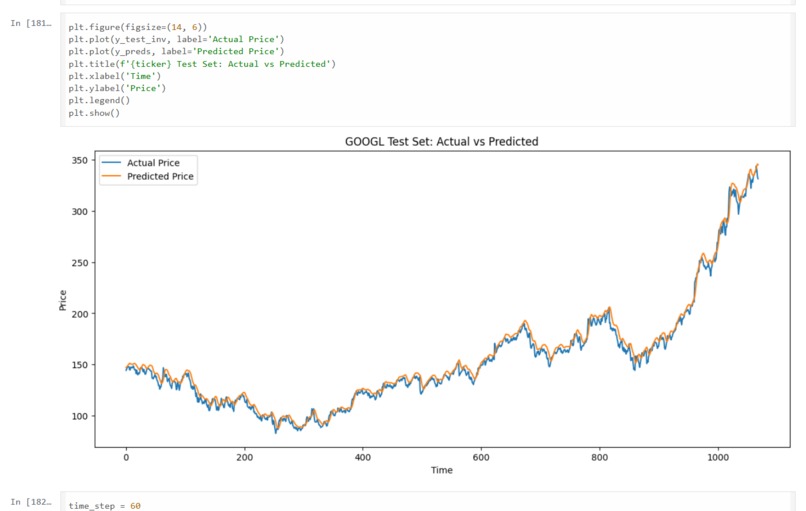 Stock Market Predictor – screenshot 1