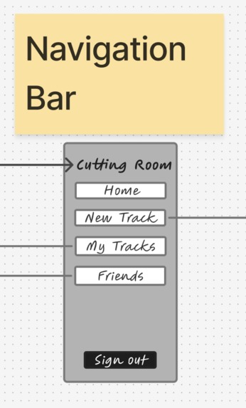 The Cutting Room – screenshot 4