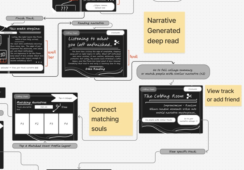 The Cutting Room – screenshot 13