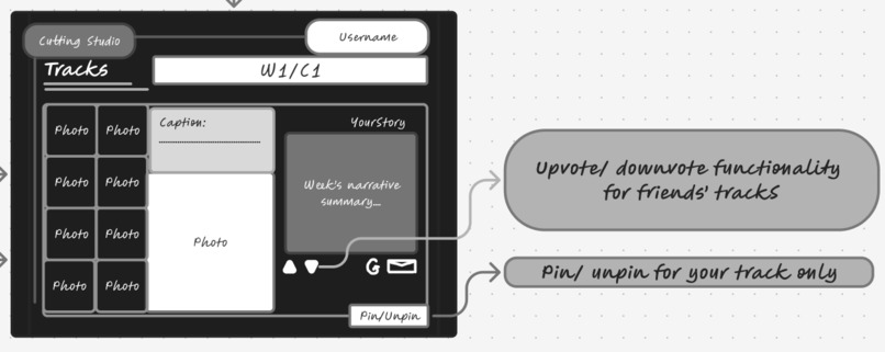 The Cutting Room – screenshot 6