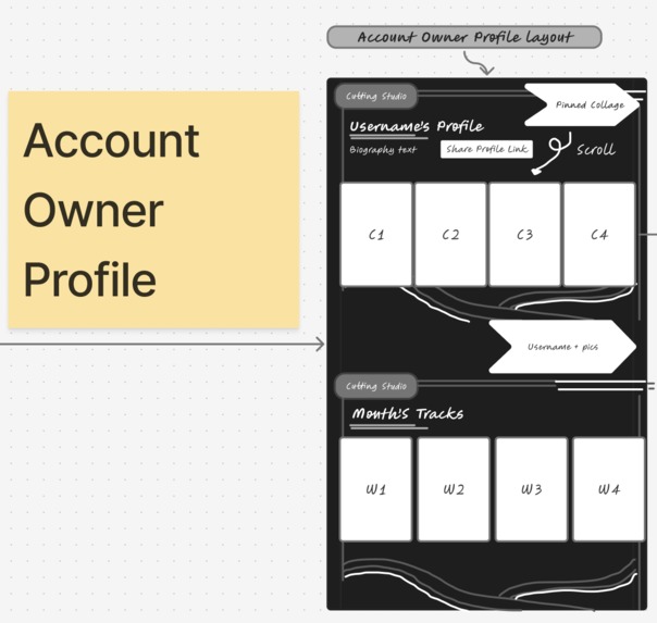 The Cutting Room – screenshot 5
