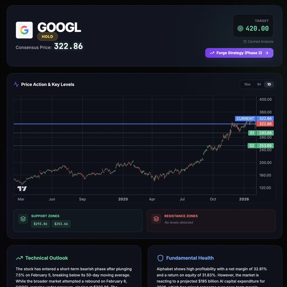 StonksAI – screenshot 3