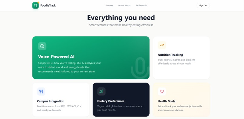 FoodieTrack – screenshot 2