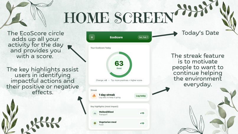 EcoScore – screenshot 3