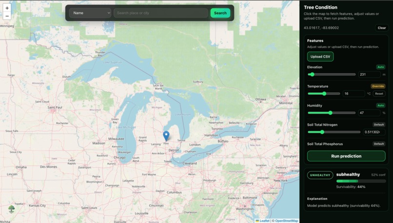 GrowWiseAI – screenshot 3