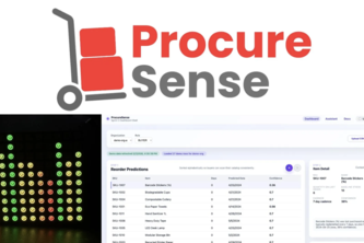 ProcureSense