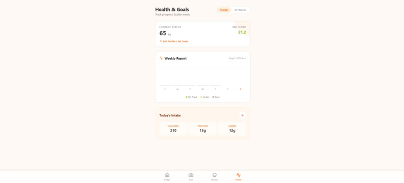 Fridjy – screenshot 10