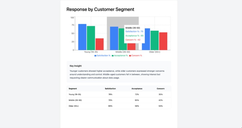 IdeaMirror – screenshot 4