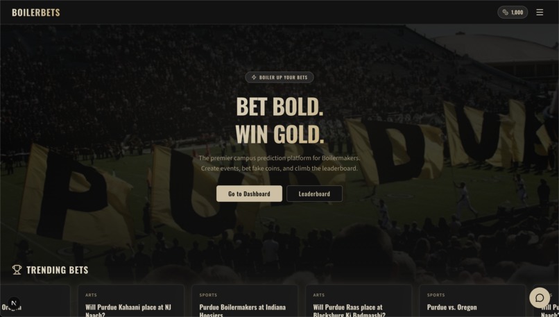 BoilerBets – screenshot 1