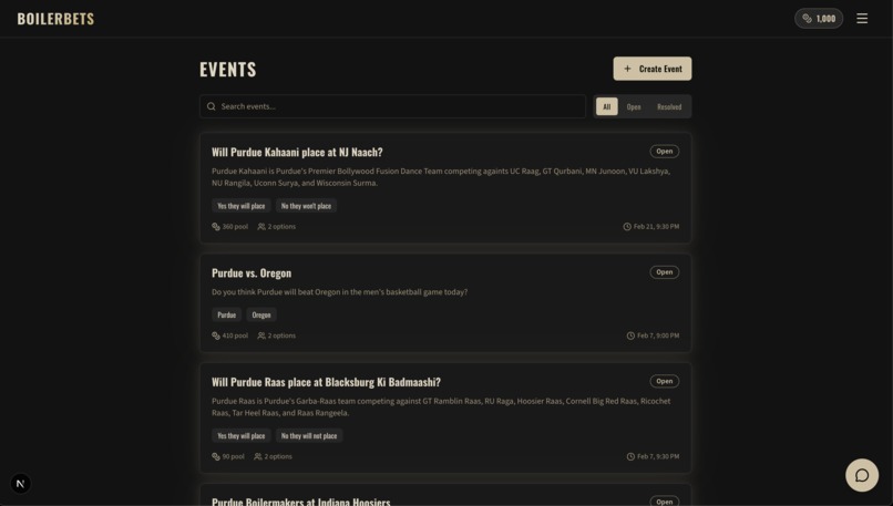 BoilerBets – screenshot 3