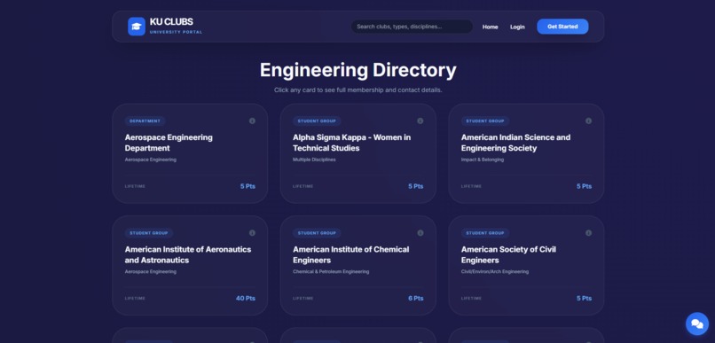 Club Central – screenshot 1