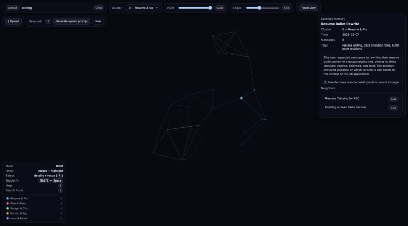CORTEX – screenshot 1