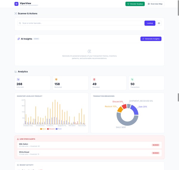 ViperView – screenshot 3