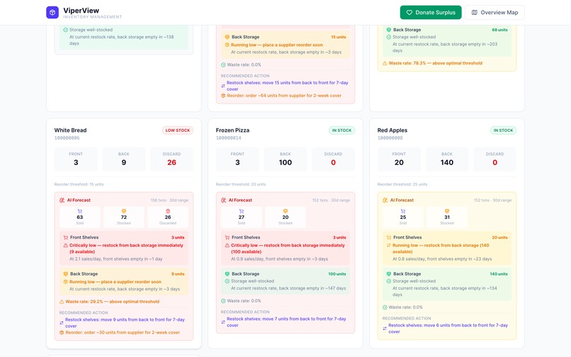 ViperView – screenshot 4