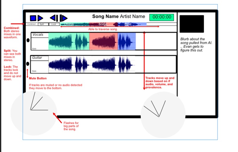 Unlayered Studio – screenshot 2