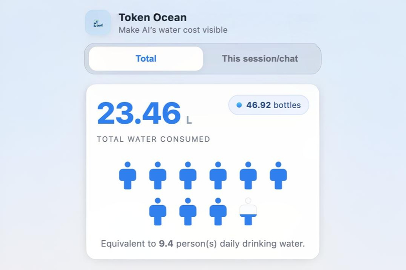 Token Ocean – screenshot 2