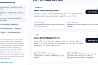 smart kitchen auditor