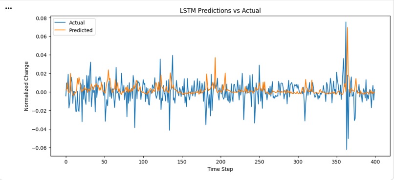 OpenBy – screenshot 4