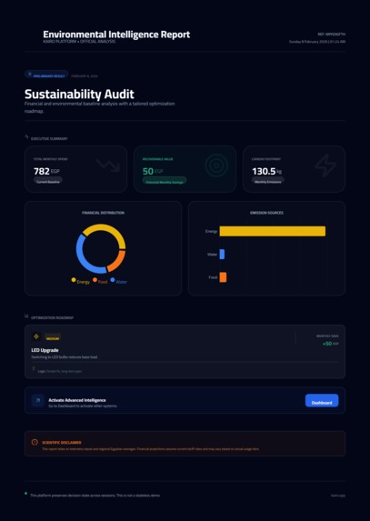 Kairo  – screenshot 1