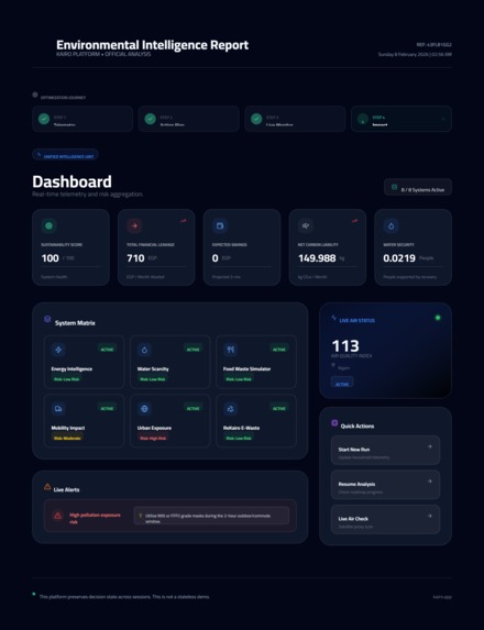 Kairo  – screenshot 2