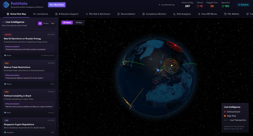 Politifolio  – screenshot 1