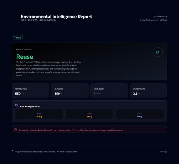 Kairo  – screenshot 6