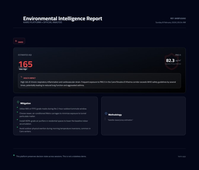 Kairo  – screenshot 7
