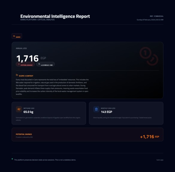 Kairo  – screenshot 9