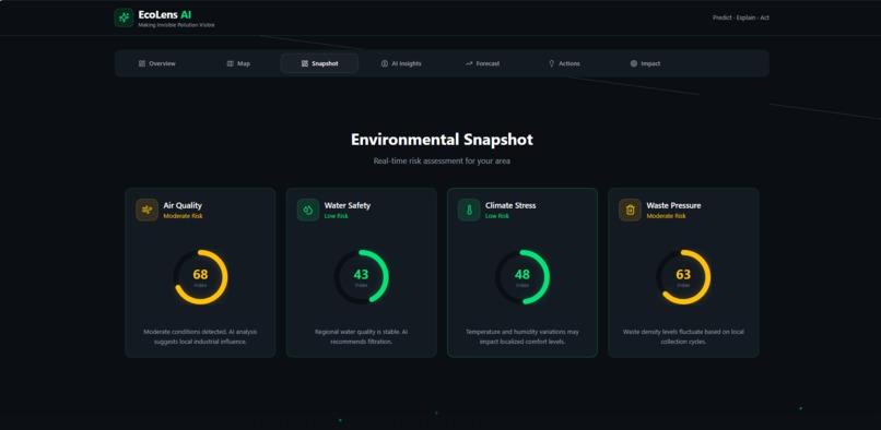 ECOLENS-AI – screenshot 3