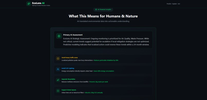 ECOLENS-AI – screenshot 4