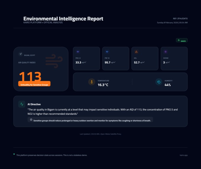 Kairo  – screenshot 11