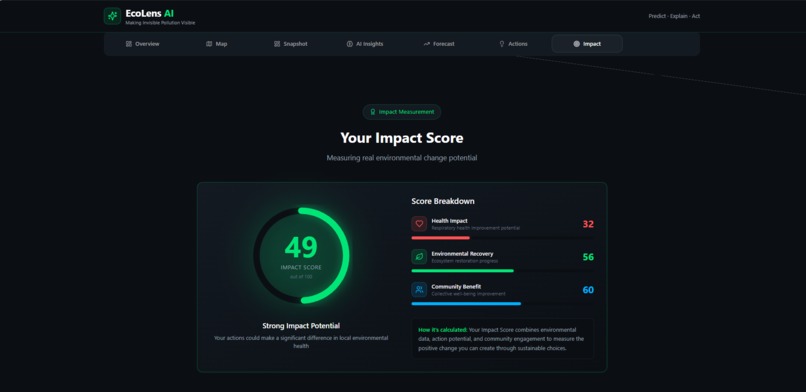 ECOLENS-AI – screenshot 8