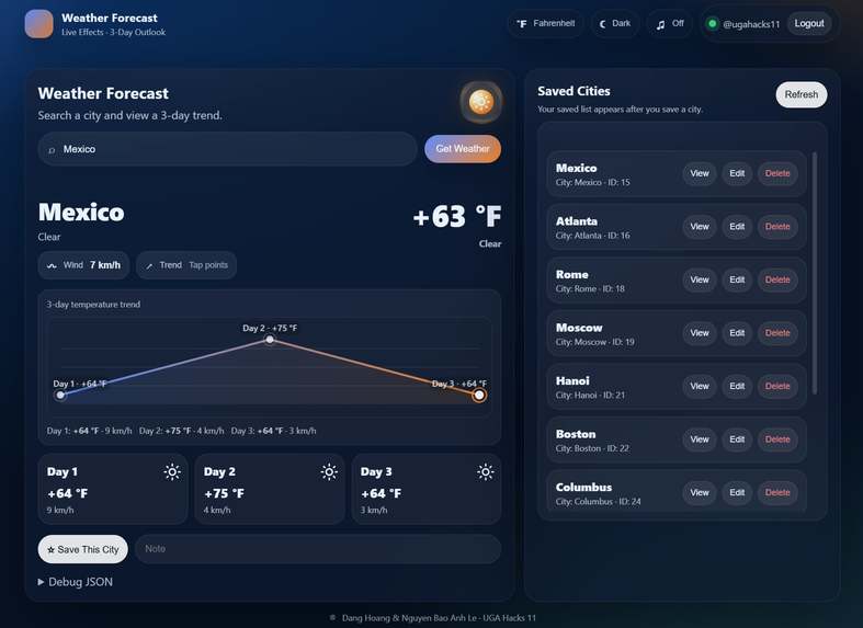 weather-forcast – screenshot 1