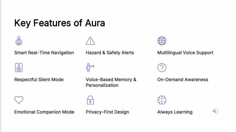 Aura – AI Navigation Assistant for the Visually Impaired – screenshot 3