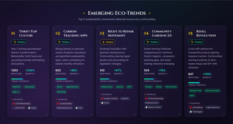 Sage – screenshot 2