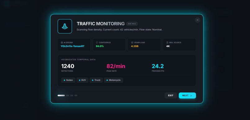 Cognicam – screenshot 4